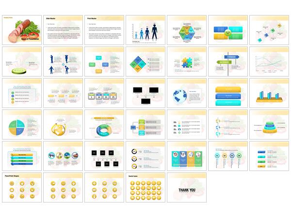 Salami Slices PowerPoint Templates - Salami Slices PowerPoint ...