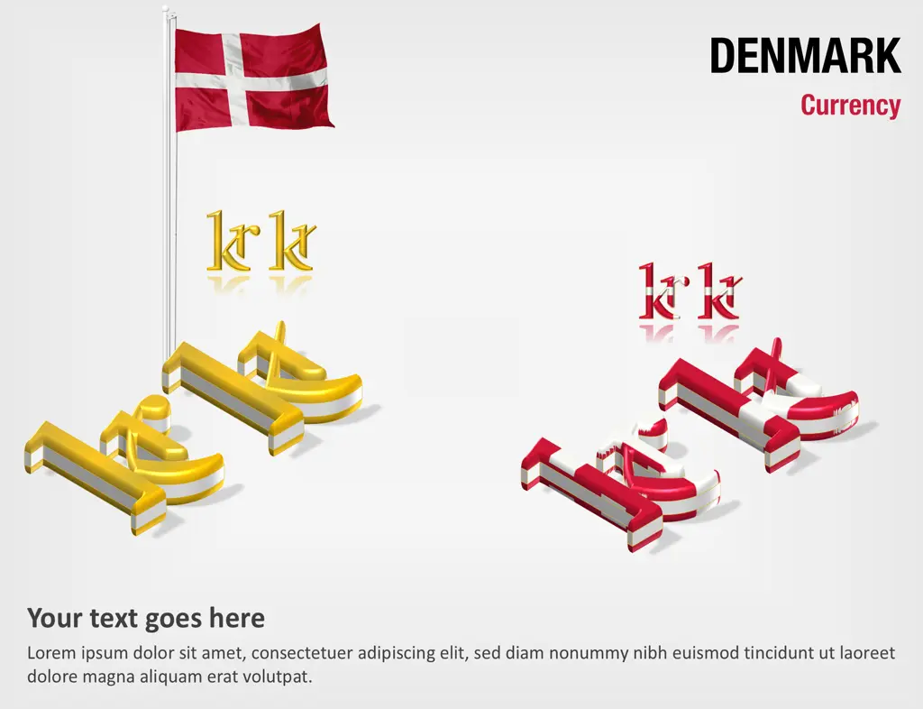 Denmark Currency