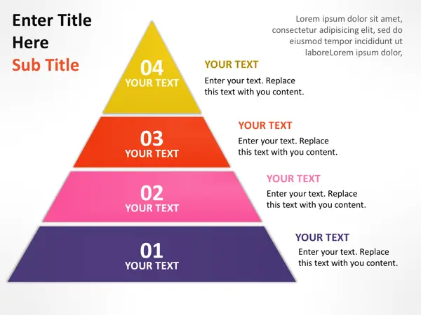 Pyramid Representation