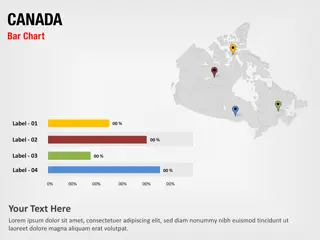 Kanada Balkendiagramm