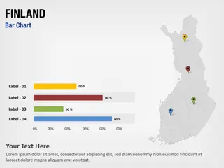 Finnland Balkendiagramm