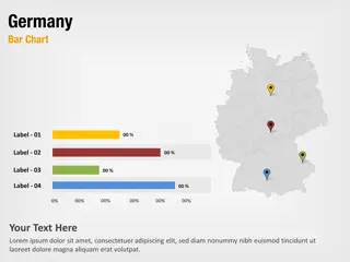 Deutschland Balkendiagramm