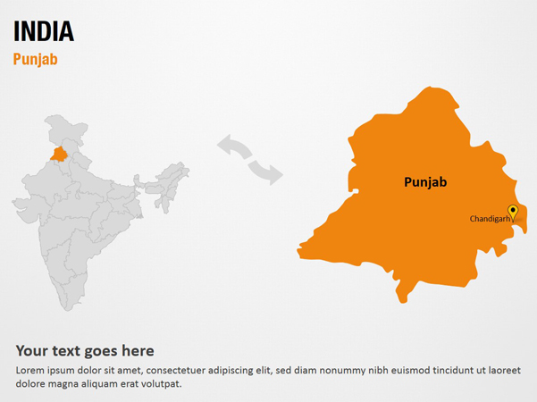Punjab - India