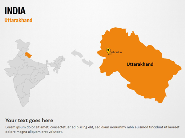 Uttarakhand - India