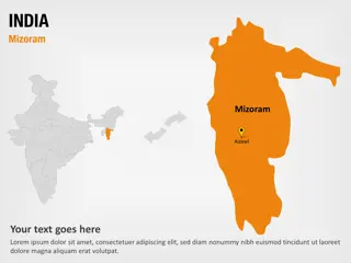 Mizoram - India