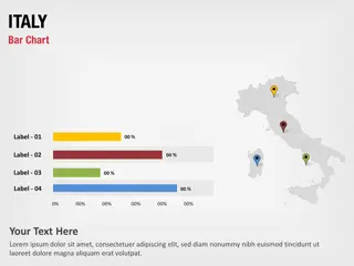 Italien Balkendiagramm