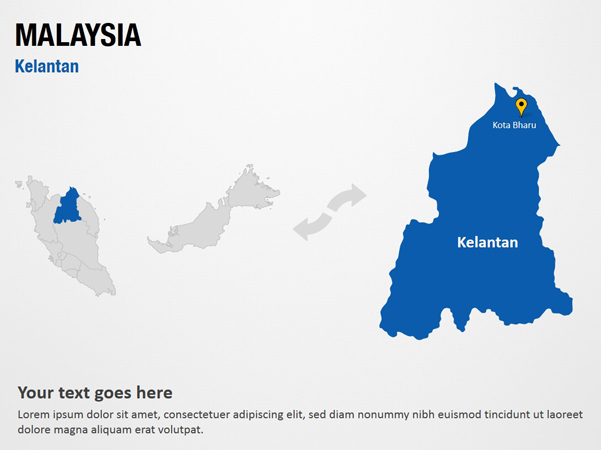 Kelantan - Malaysia
