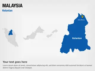 Kelantan - Malaysia