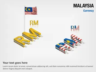 Malaysia Währung