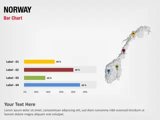 Norwegen Balkendiagramm