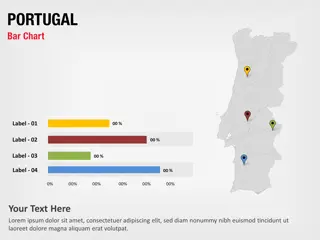 Portugal Balkendiagramm