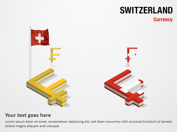 Switzerland Currency